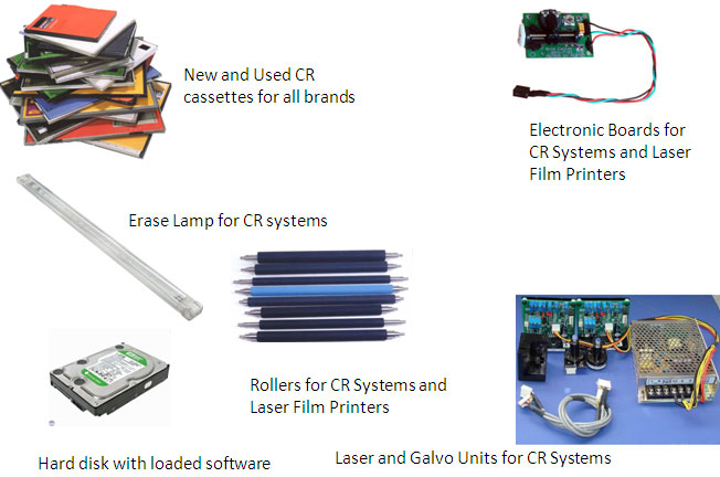 Radiology Spares and Consumables